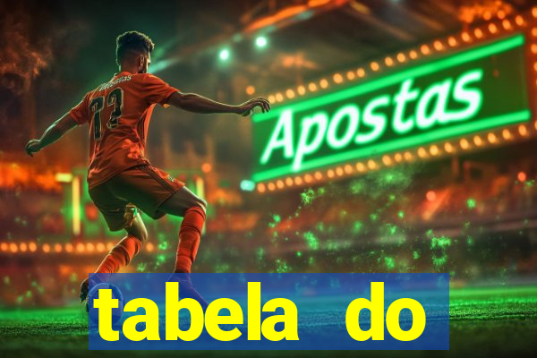 tabela do brasileirão 2008