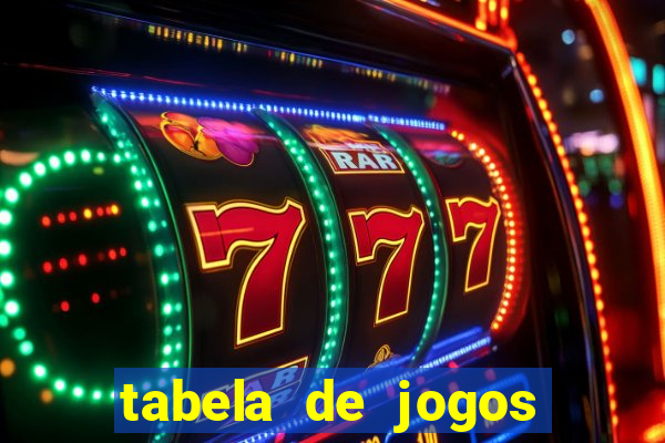 tabela de jogos futebol virtual bet365